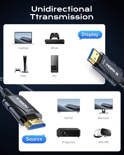 8K Fiber Optic HDMI Cable 85FT Long - Image 4