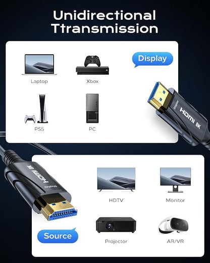 8K Fiber Optic HDMI Cable Long 50FT CL2 in Wall - Image 4