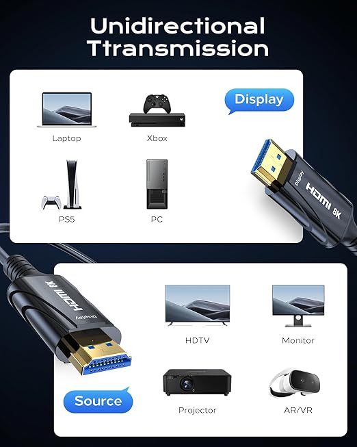 8K Long Fiber Optic HDMI Cable 100FT - Image 4
