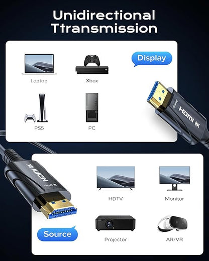 8K Long Fiber Optic HDMI Cable 100FT - Image 4