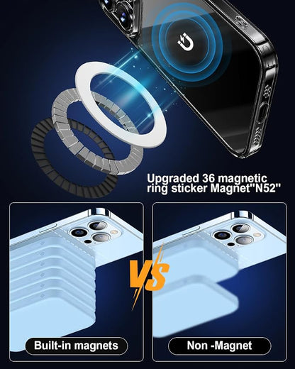 for Magsafe Magnet Sticker 2 Pack, Compatibile - Image 3