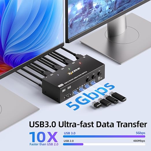 HDMI+2Displayport KVM Switch 3 Monitors 3 Computers 8K@60Hz 4K@144Hz, Triple - Image 6