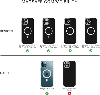 PopSockets iPhone 15 Case with Phone Grip and Slide Compatible with MagSafe - Image 7