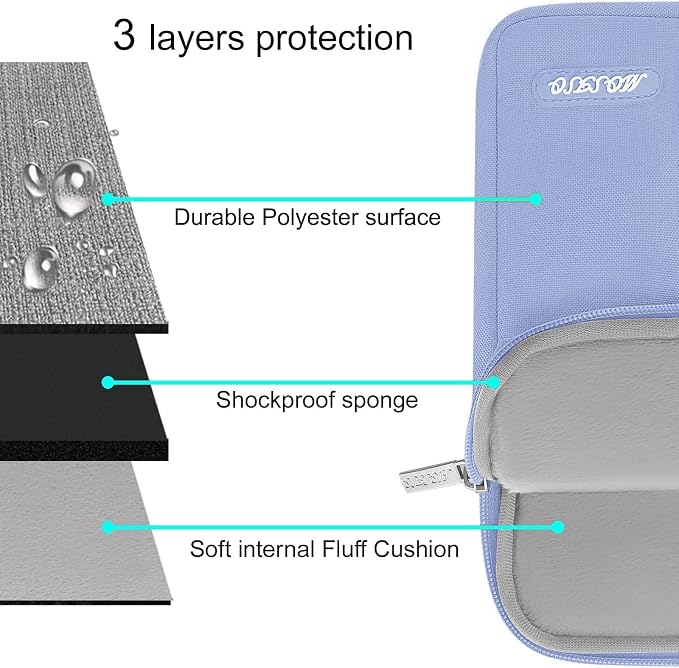 MOSISO Laptop Case 16 inch, 15-15.6 inch Laptop Sleeve Compatible - Image 3