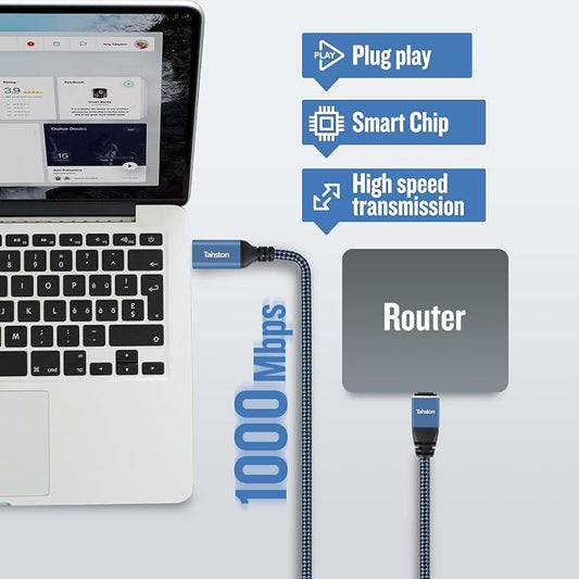 USB C to Ethernet Cable, 20Ft Type C to RJ45 Cable, USB C to Gigabit Ethernet - Image 2
