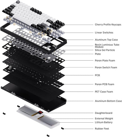 Chilkey ND TKL Aluminum Mechanical Keyboard, 87 Keys Tenkeyless Wireless Gaming - Image 7