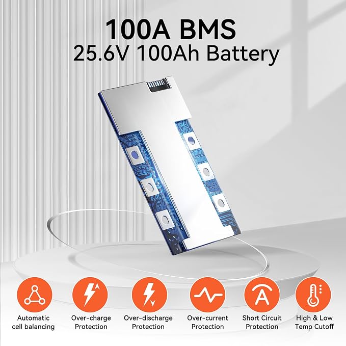 2 Pack 24V 100Ah LiFePO4 Lithium Battery, Built-in 100A BMS - Image 3