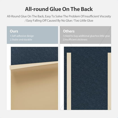 12 Pack Acoustic Panels Self Adhesive Sound Proof Foam, High Density Sound - Image 4