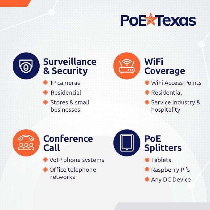 Poe Texas PoE Injector - Image 4