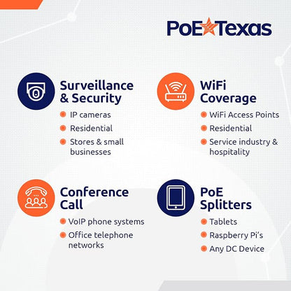 Poe Texas PoE Injector - Image 4