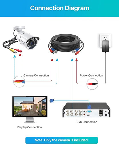 ZOSI 2MP 1080p Security Camera Outdoor Indoor, Night Vision, Weatherproof - Image 5