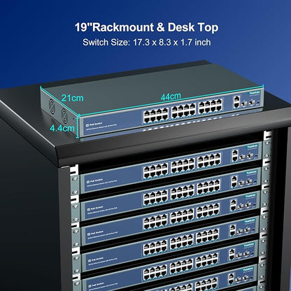 YuanLey 24 Port PoE Switch - Image 7