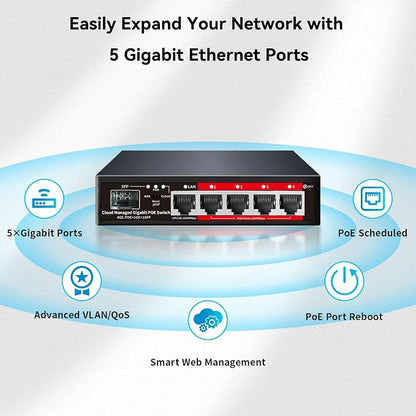 Poe Switch, 5 Port Gigabit PoE+ Switch, Easy Managed Gigabit Ethernet Switch - Image 9