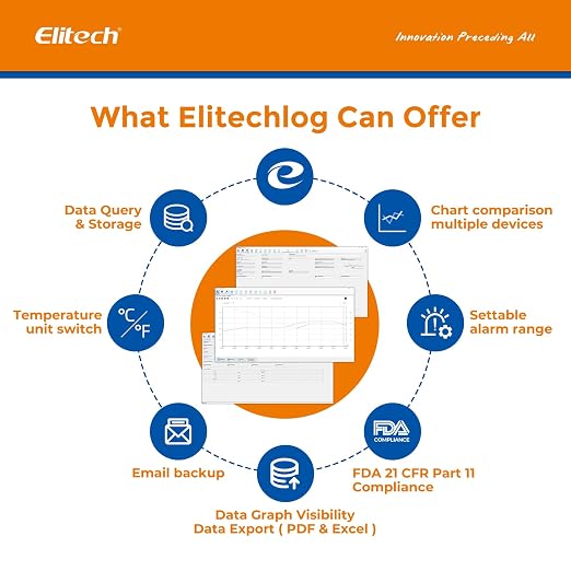 Elitech Default Fahrenheit RC-5+ Digital PDF USB Temperature Data Logger - Image 8