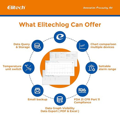 Elitech RC-5+ Digital PDF USB Temperature Data Logger Reusable Recorder - Image 8