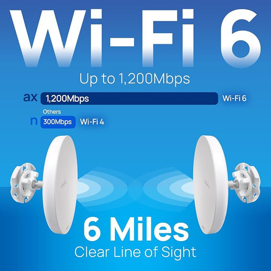 EnGenius Wi-Fi 6 5GHz 1, 200 Mbps, 2x2 Outdoor Wireless Bridge, 26 dBm - Image 2