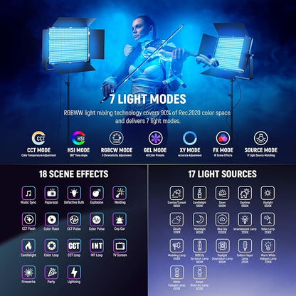 NEEWER 150W RGB LED Panel Video Light Kit - Image 4