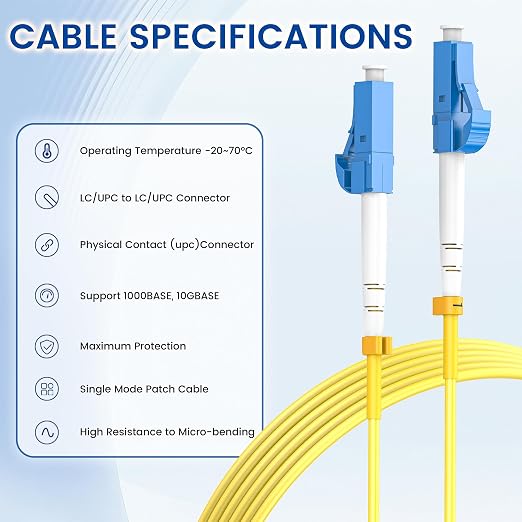 SpeedyCables- 1M-6Pack OS2 LC to LC Fiber Patch Cable, 1G/10Gb 9/125um SIMPLEX - Image 5