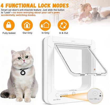 Smart Cat Door for Interior & Exterior, RFID Cat Pet Door - Image 2