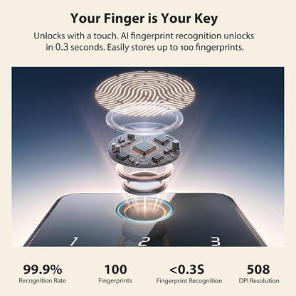 Fingerprint Door Lock, Biquole Keyless Entry Door Lock, Smart Lock | - Image 4
