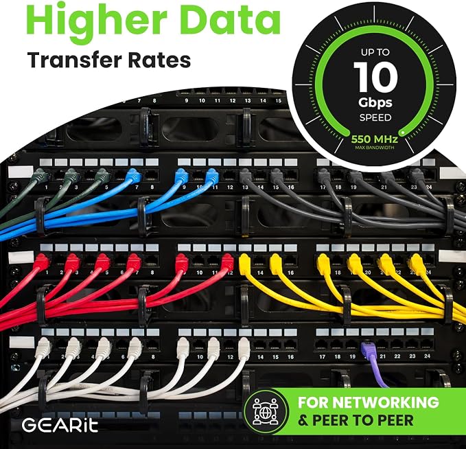 GEARit Cat 6 Ethernet Cable Cat6 Network Patch, Snagless Cord, Internet - Image 6