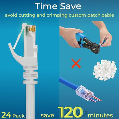 Rapink Patch Cables Cat6 1ft, Ethernet Patch Cable 10G, Cat 6 Patch Cable - Image 2
