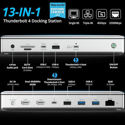 WAVLINK Thunderbolt 4 Hub with Dual HDMI 4K@60Hz, 100W Charging, Thunderbolt - Image 2