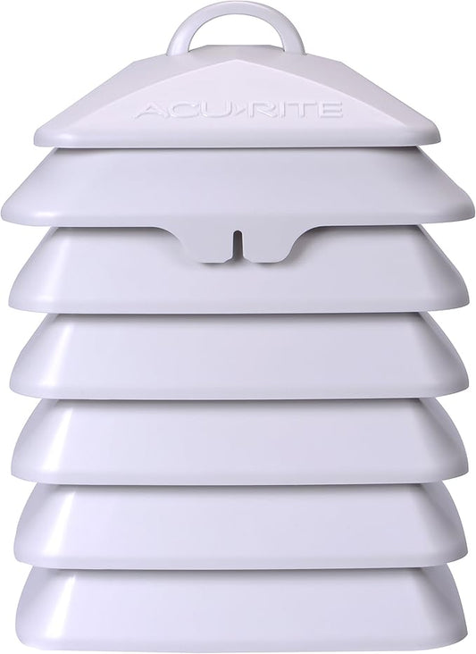 AcuRite 06054M Temperature and Humidity Solar Radiation Shield - Image 2