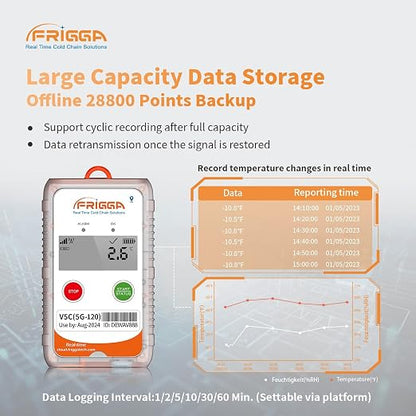 Frigga V5C 4G/5G Real-Time Temperature Humidity Data Logger Single-Use 28800 - Image 6