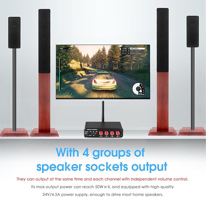 4 Channel Bluetooth Amplifier, 50W x 4 Audio Power Amp, Hi-Fi Home Stereo - Image 5