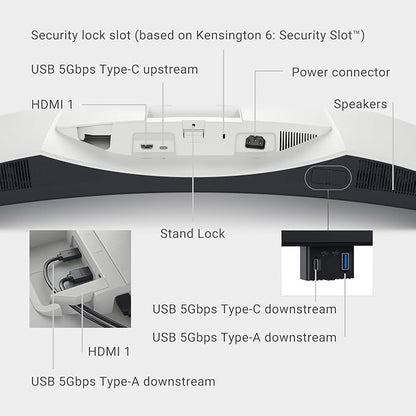 Dell 34 Plus USB-C Curved Monitor - Image 11