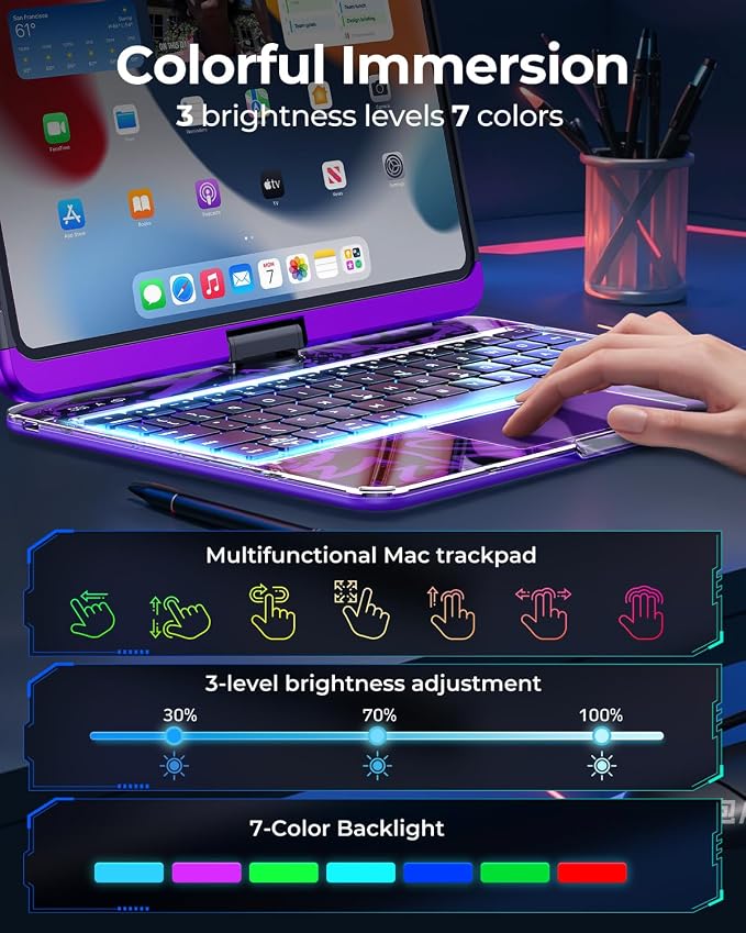 SIBEITU Keyboard Case for iPad Pro 11 Inch, 360 Rotatable iPad Pro 11 Clear - Image 3