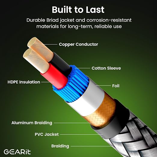 GEARit RCA Cable 2RCA Male to 2RCA Male Stereo Audio Cables Shielded Braided - Image 3