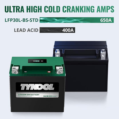 TYKOOL YIX30L-BS-STD, Lithium LiFePO4 Motorcycle Battery 12v, Digital Readout - Image 7