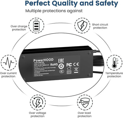 12V AC/DC Adapter Compatible - Image 4