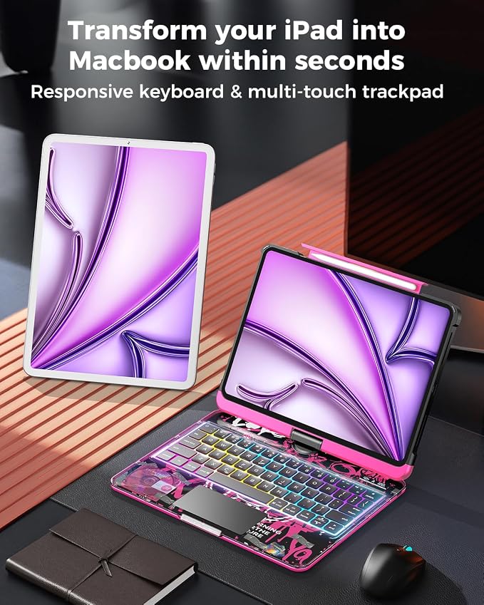 SIEBITU Clear Wireless Keyboard Case - Image 7
