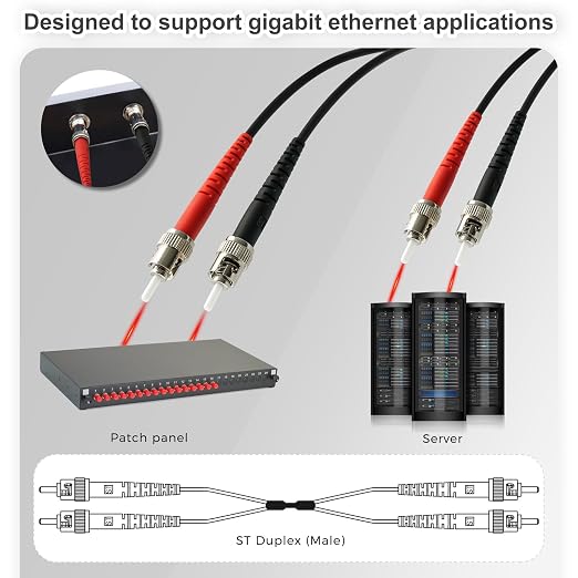 100ft / 30m Outdoor Armored OD-5mm OM1 ST to ST Fiber Cable, ST-ST Fiber Optic - Image 3