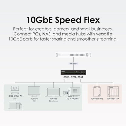 QNAP 8-Port Multi-Gig 10GbE Lite-Managed Network Switch – 6× 10/5/2.5/1G RJ-45 - Image 5