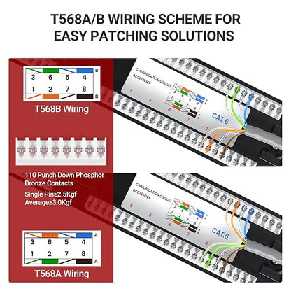 AMPCOM Premium Series CAT6 24 Ports Patch Panel, Rack Mount - Image 3