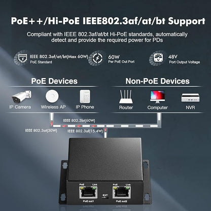 Binardat Gigabit PoE Extender Passthrough Switch, 1 in 2 Out, IEEE802.3af/at/bt - Image 3