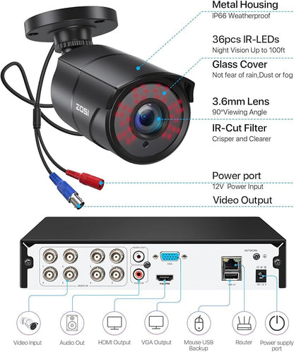 ZOSI 4 Pack 1080p Home Security Cameras - Image 8