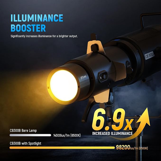 NEEWER LS-300 Spotlight Optical Snoot - Image 2