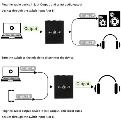 3.5 mm Audio Switcher, 2 Ports Audio Splitter Box Mini Headphone Manual - Image 3