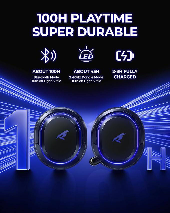 Wireless Gaming Headset, 7.1 Surround Sound, 2.4GHz USB Gaming Headphones - Image 3