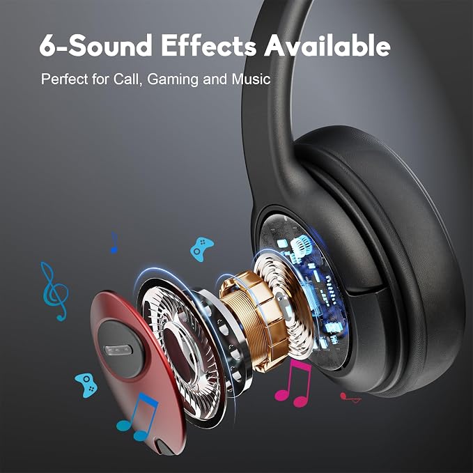 MAIRDI USB Headset with Microphone, Type-C/USB/3.5mm Jack 3-in-1 PC Headset - Image 3