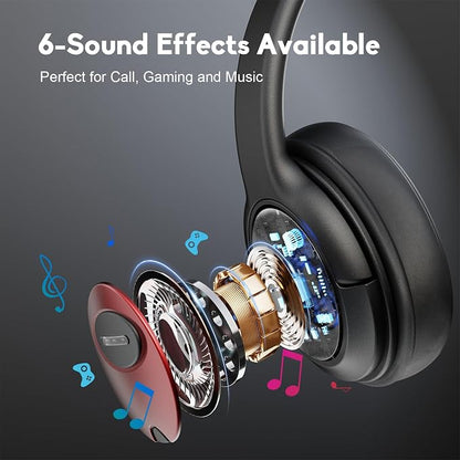 MAIRDI USB Headset with Microphone, Type-C/USB/3.5mm Jack 3-in-1 PC Headset - Image 3
