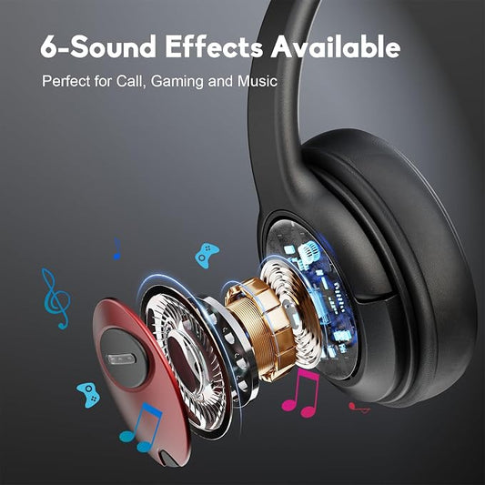 MAIRDI USB Headset with Microphone, Wired PC Headset, USB-A & USB-C Computer - Image 2