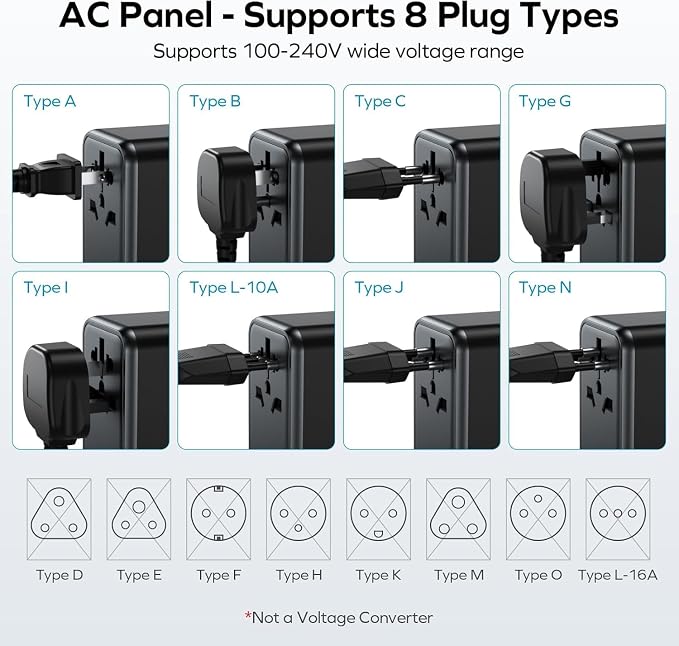 MOMAX Universal Travel Adapter, 70W GaN Travel Plug Adapter - Image 6