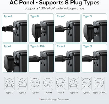 MOMAX Universal Travel Adapter, 70W GaN Travel Plug Adapter - Image 6