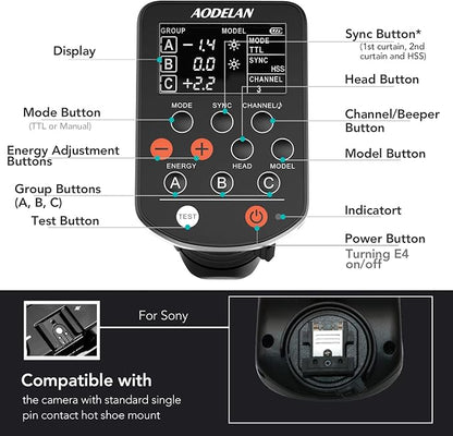 AODELAN TTL HSS 1/8000s Wireless Flash Remote Trigger Compatible - Image 4